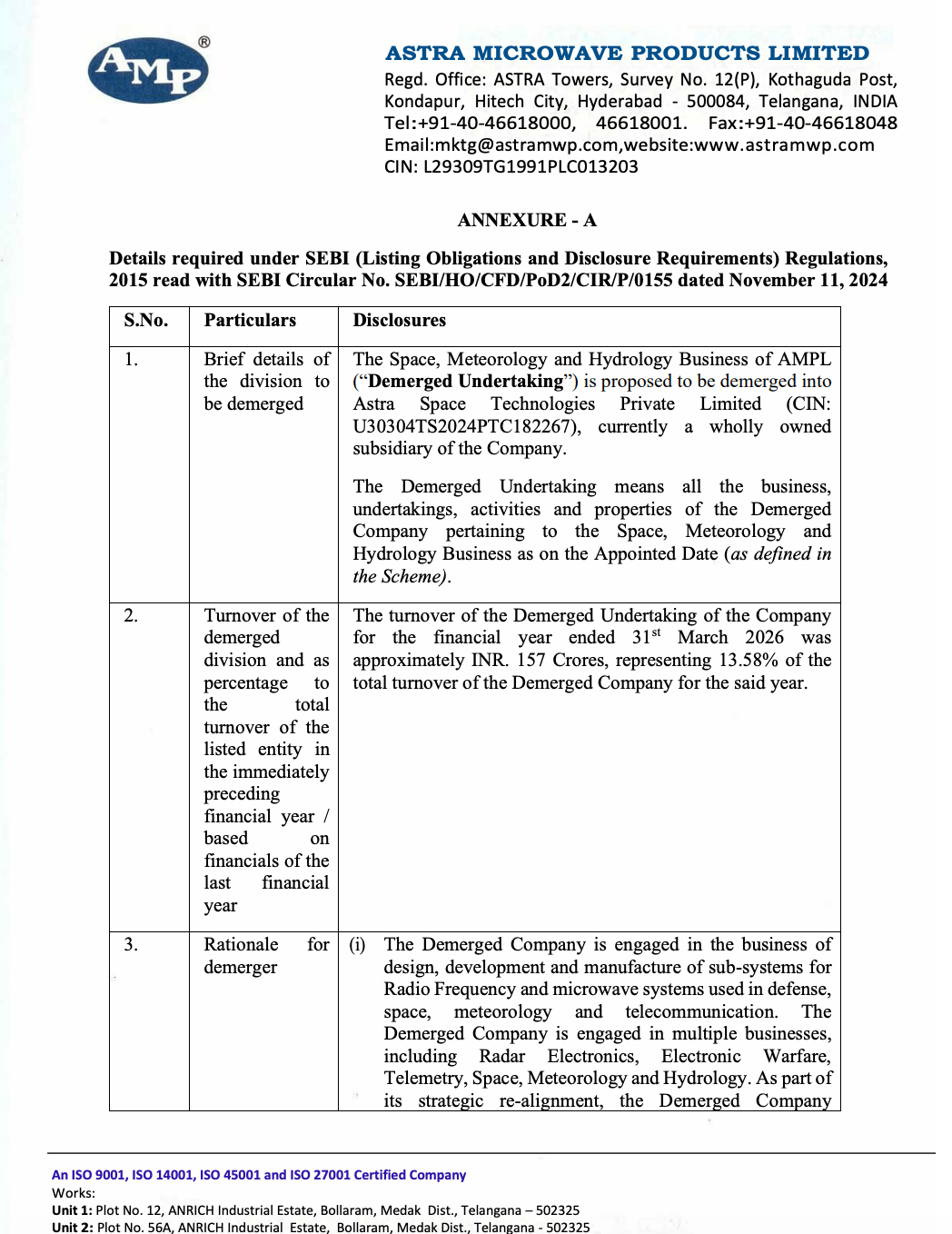 Astra Microwave Approves Demerger of Space, Meteorology & Hydrology Business into Separate Listed Entity Astra Microwave Approves Demerger of Space, Meteorology & Hydrology Business into Separate Listed Entity