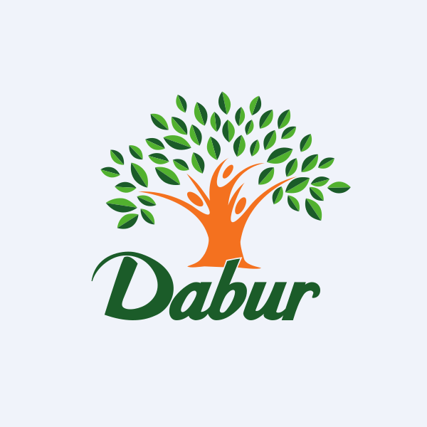 Dabur India Receives US FDA Import Alert on Select Products Manufactured at Silvassa Facility