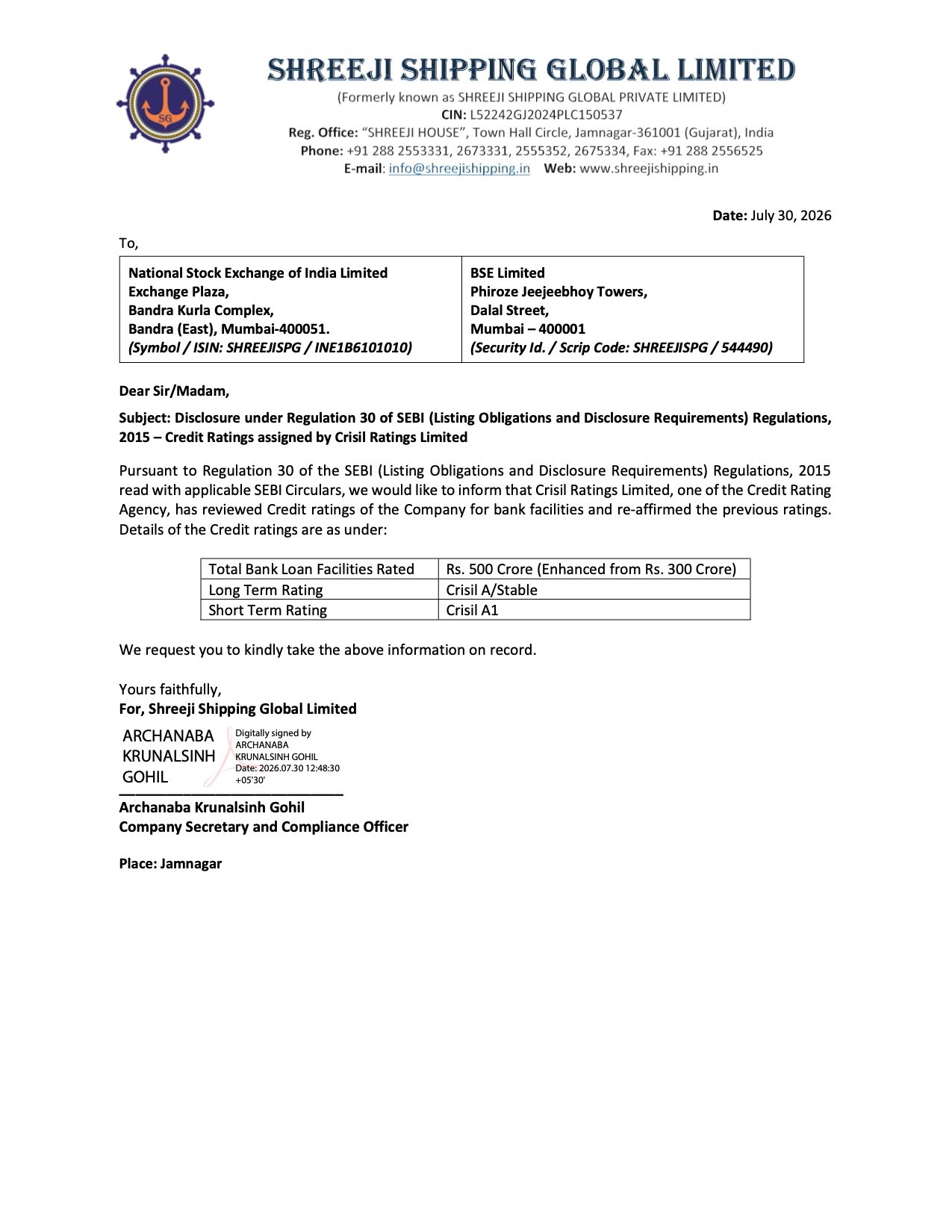 Shreeji Shipping CRISIL Credit Rating Reaffirmation