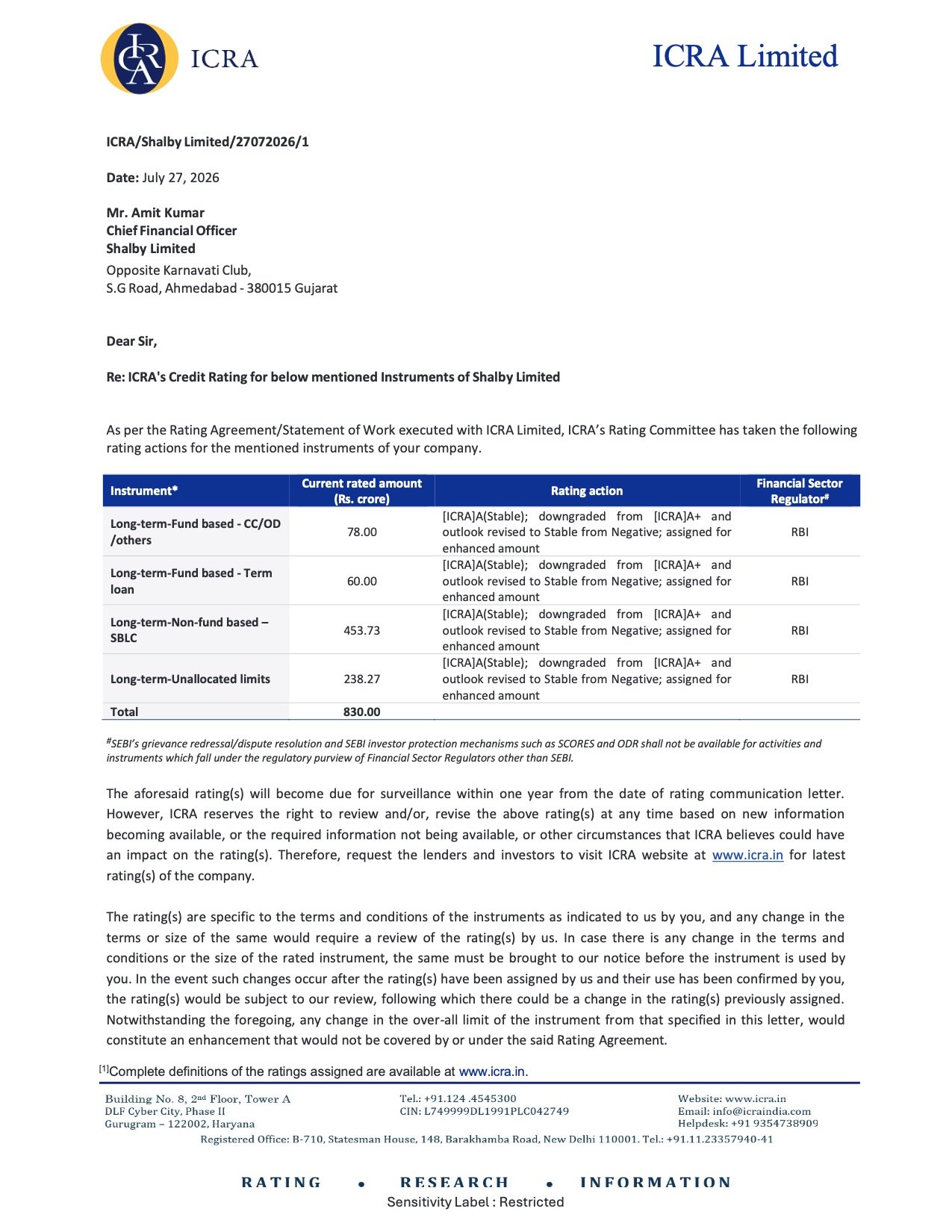 Shalby Credit Rating Downgrade