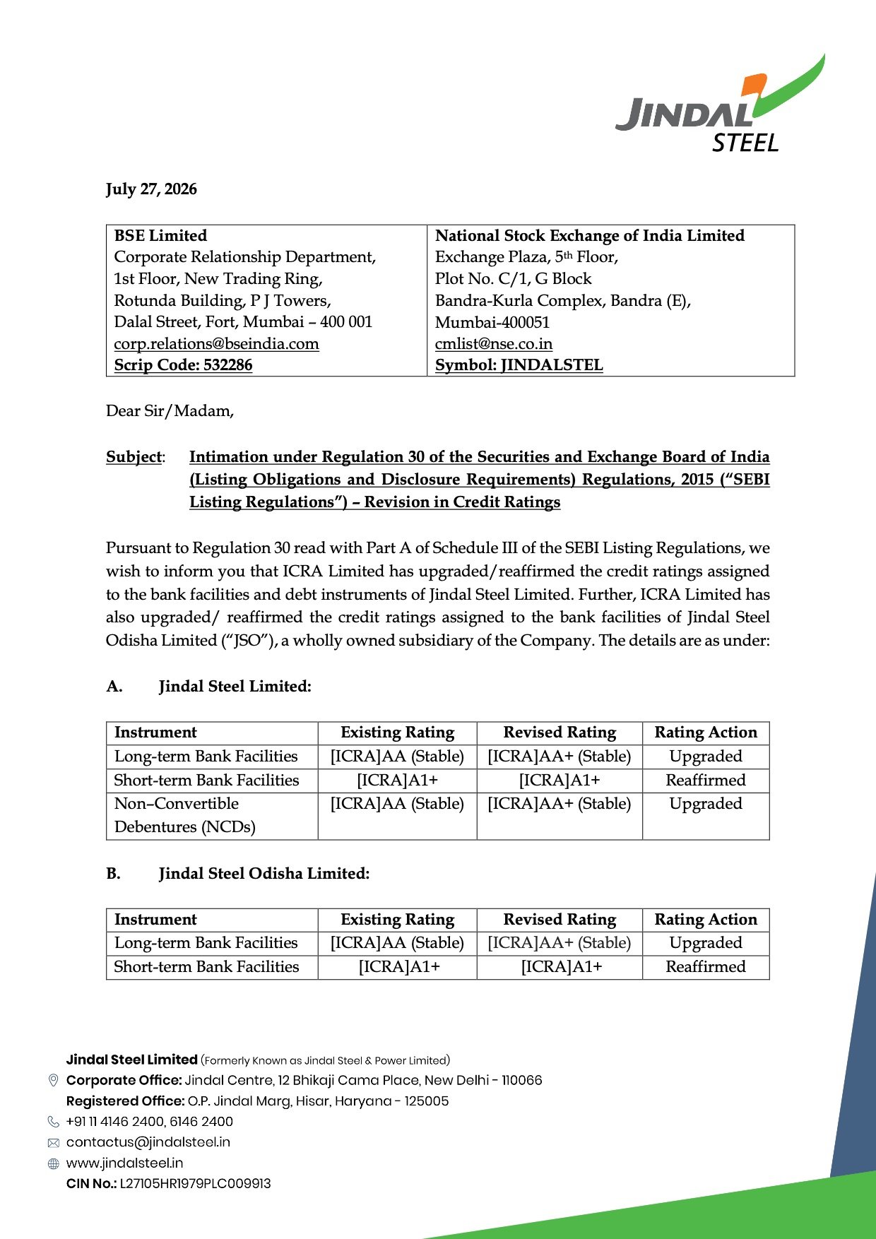 Jindal Steel Credit Rating Upgrade