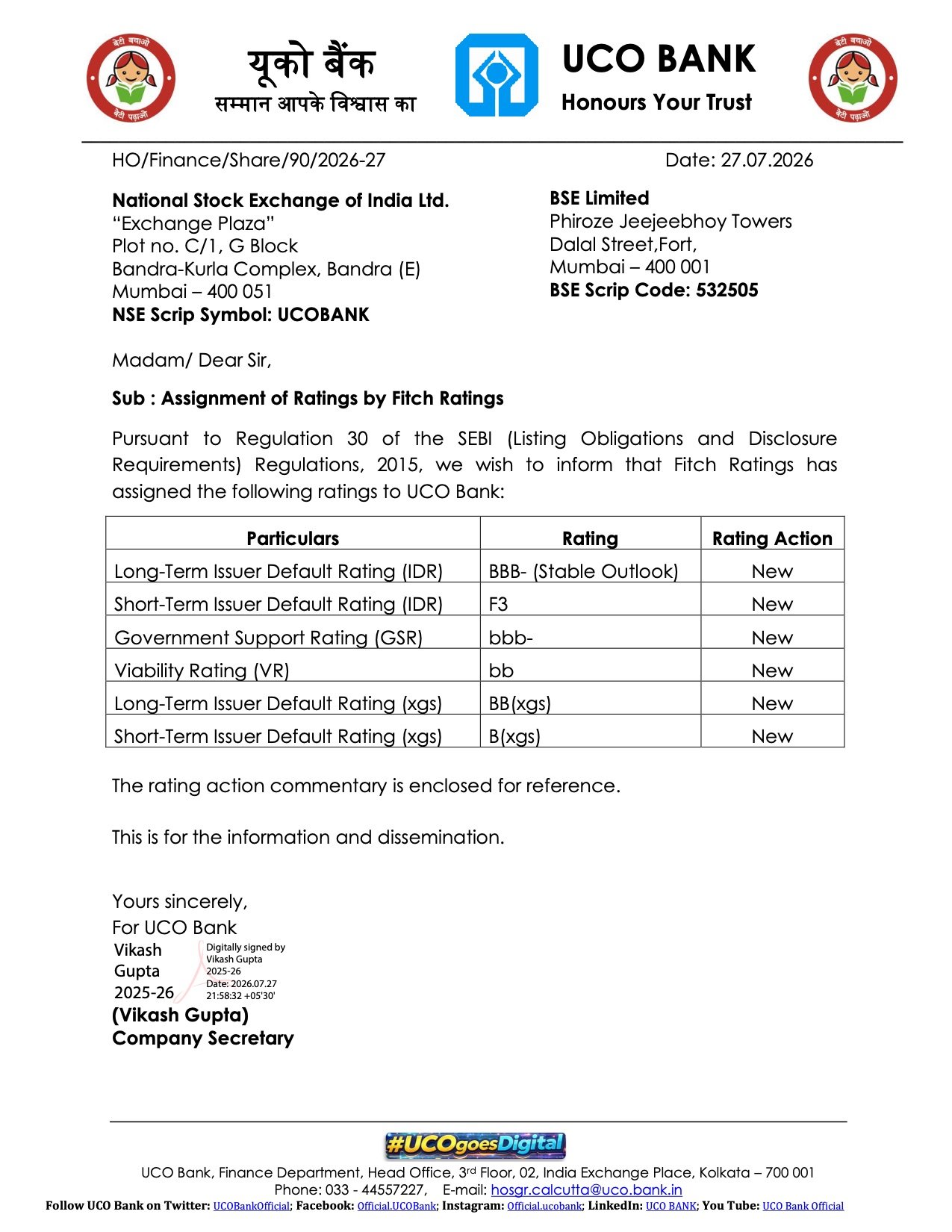 UCO Bank Fitch Rating