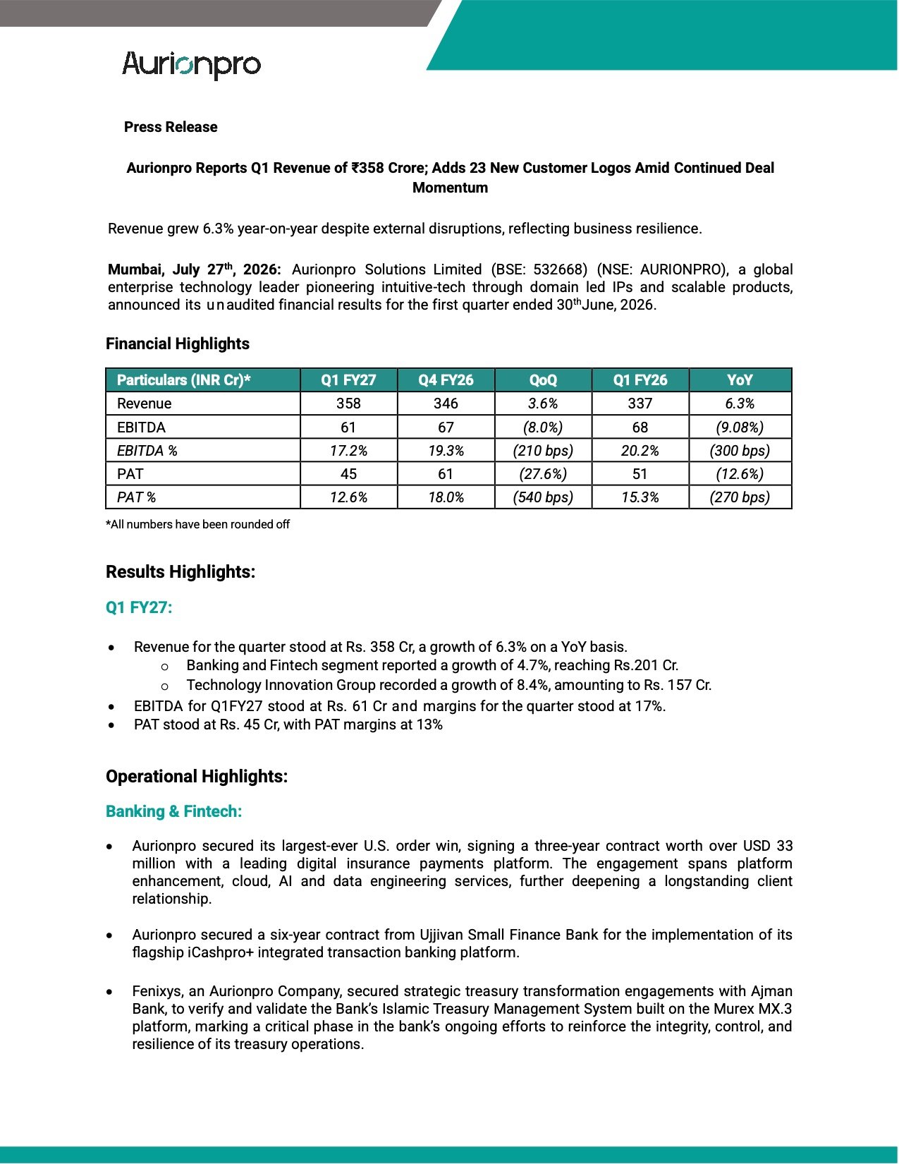 Aurionpro Q1 FY27 Results