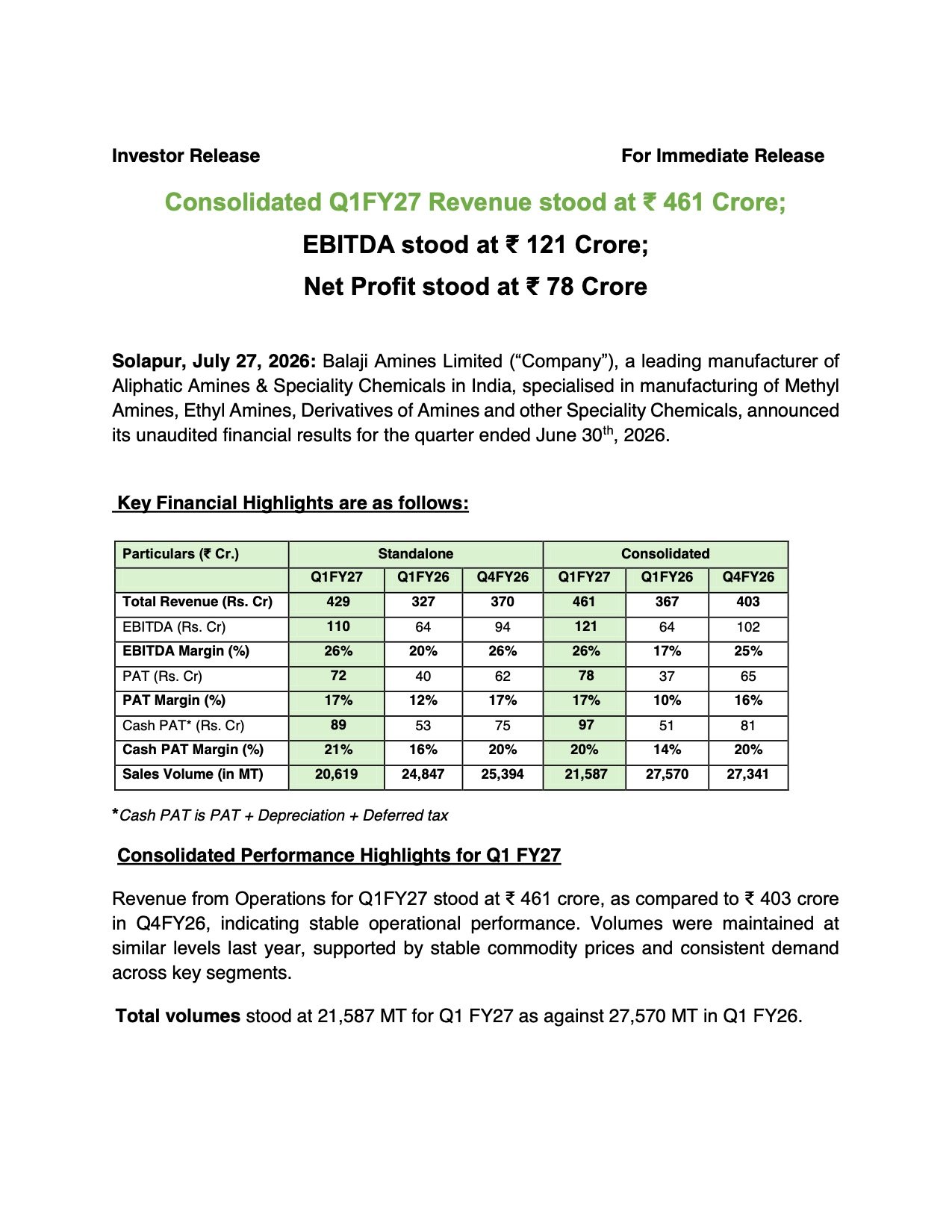 Balaji Amines Q1 FY27 Results