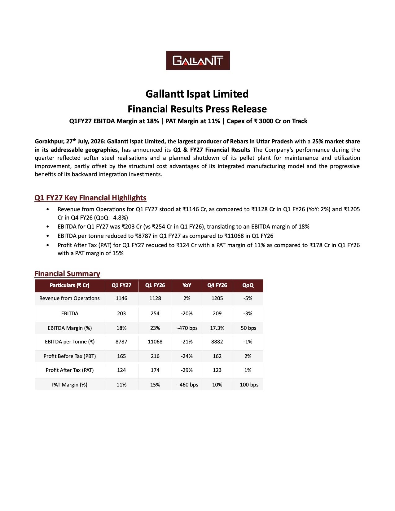 Gallantt Ispat Q1 FY27 Results