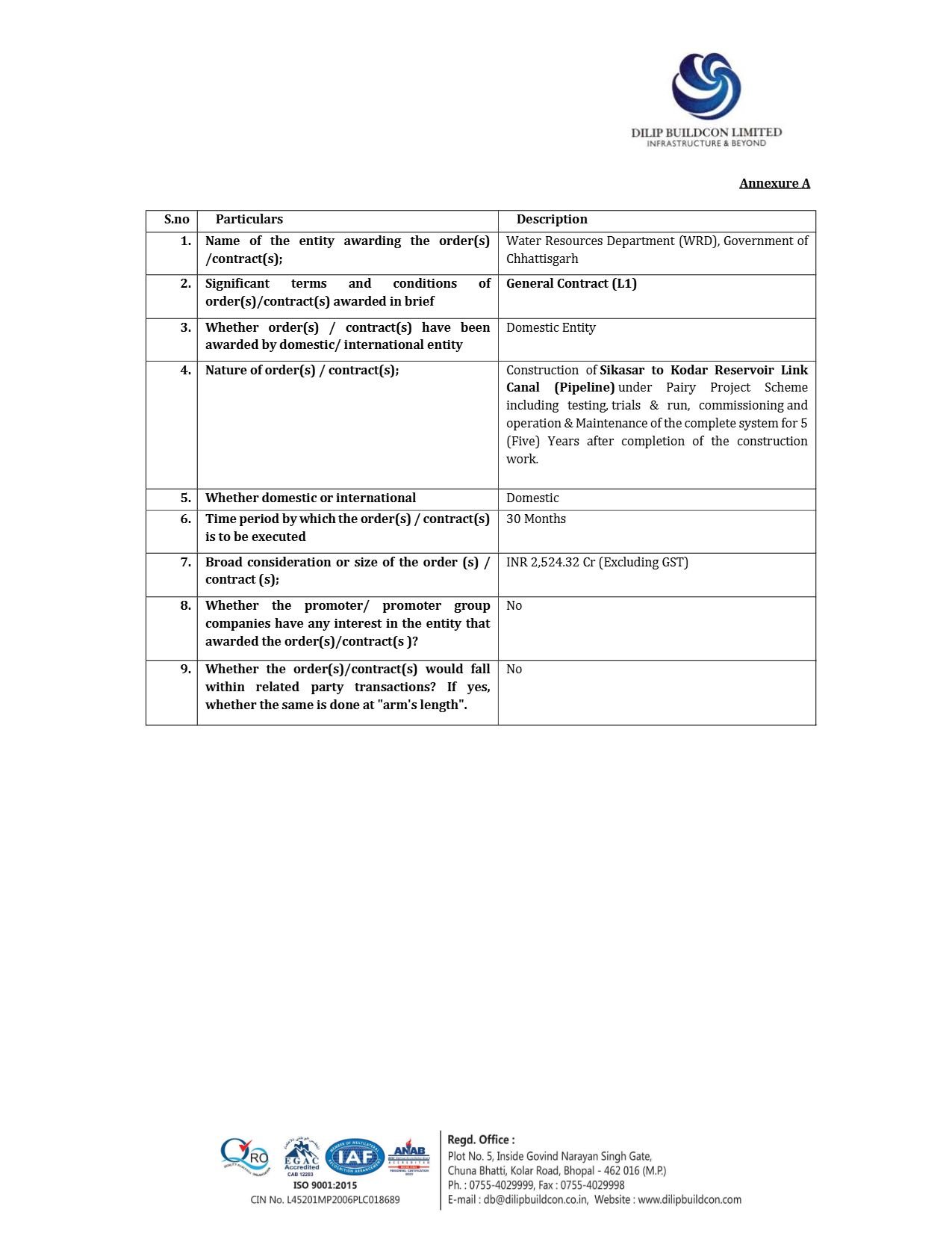 Dilip Buildcon L1 Bidder