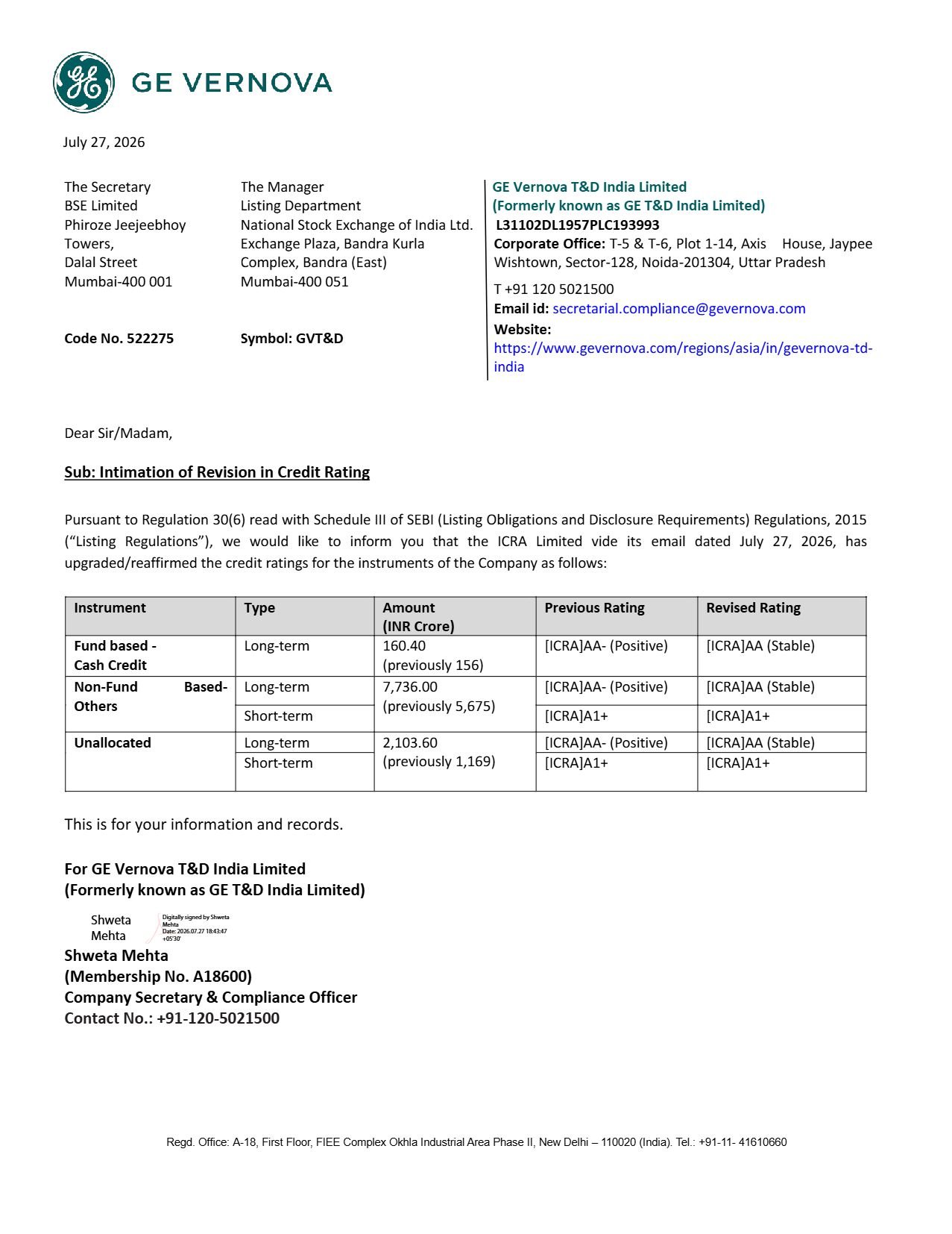 GE Vernova T&D India Credit Rating Upgrade