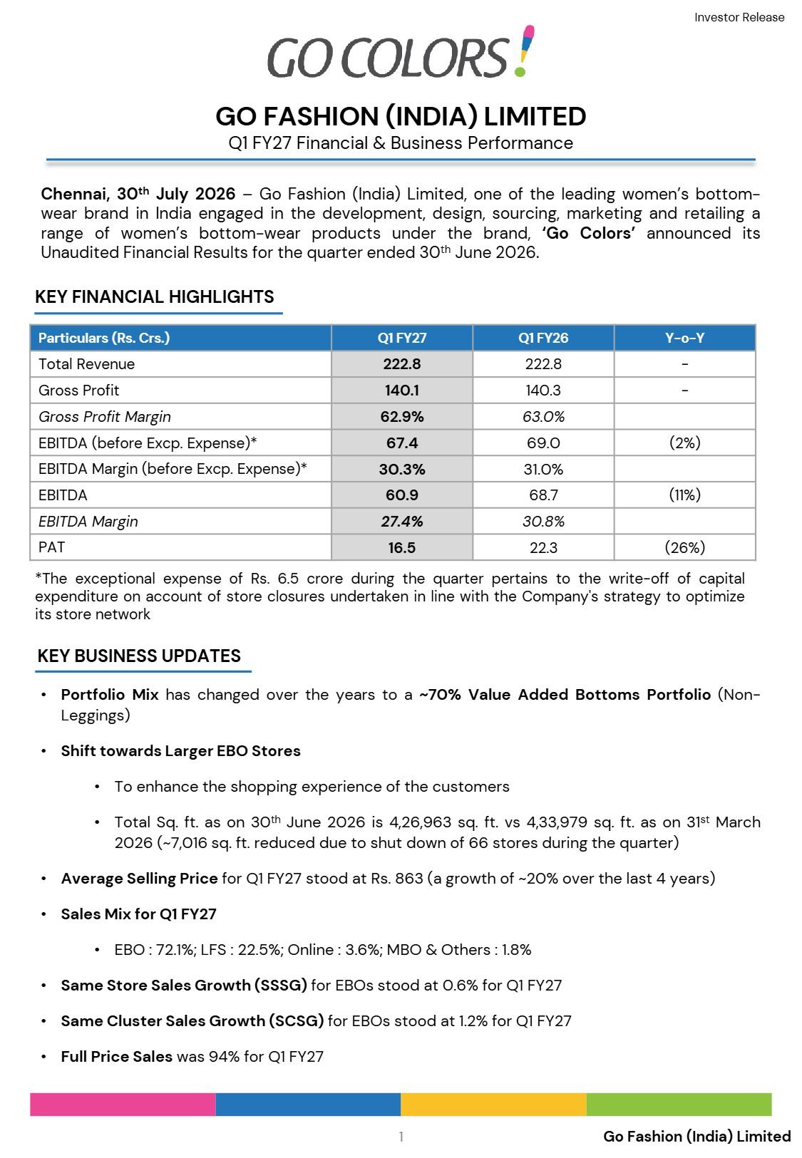Go Fashion Q1 Results