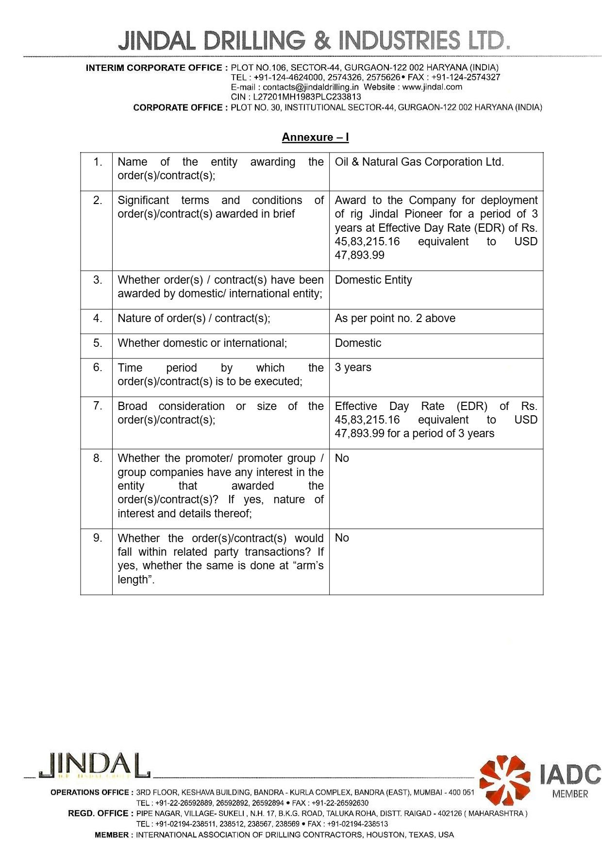 Jindal Drilling ONGC Order