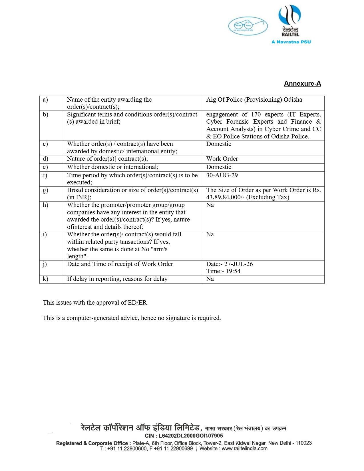 RailTel Odisha Police Order