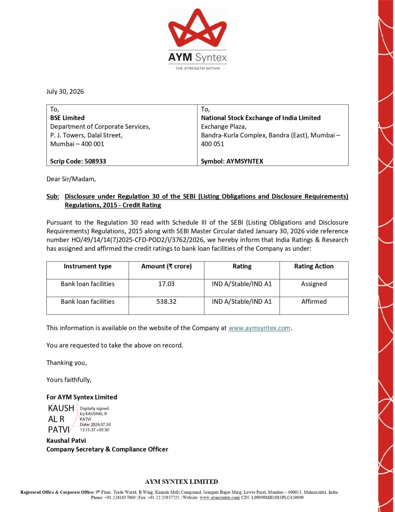 AYM Syntex India Ratings Credit Rating