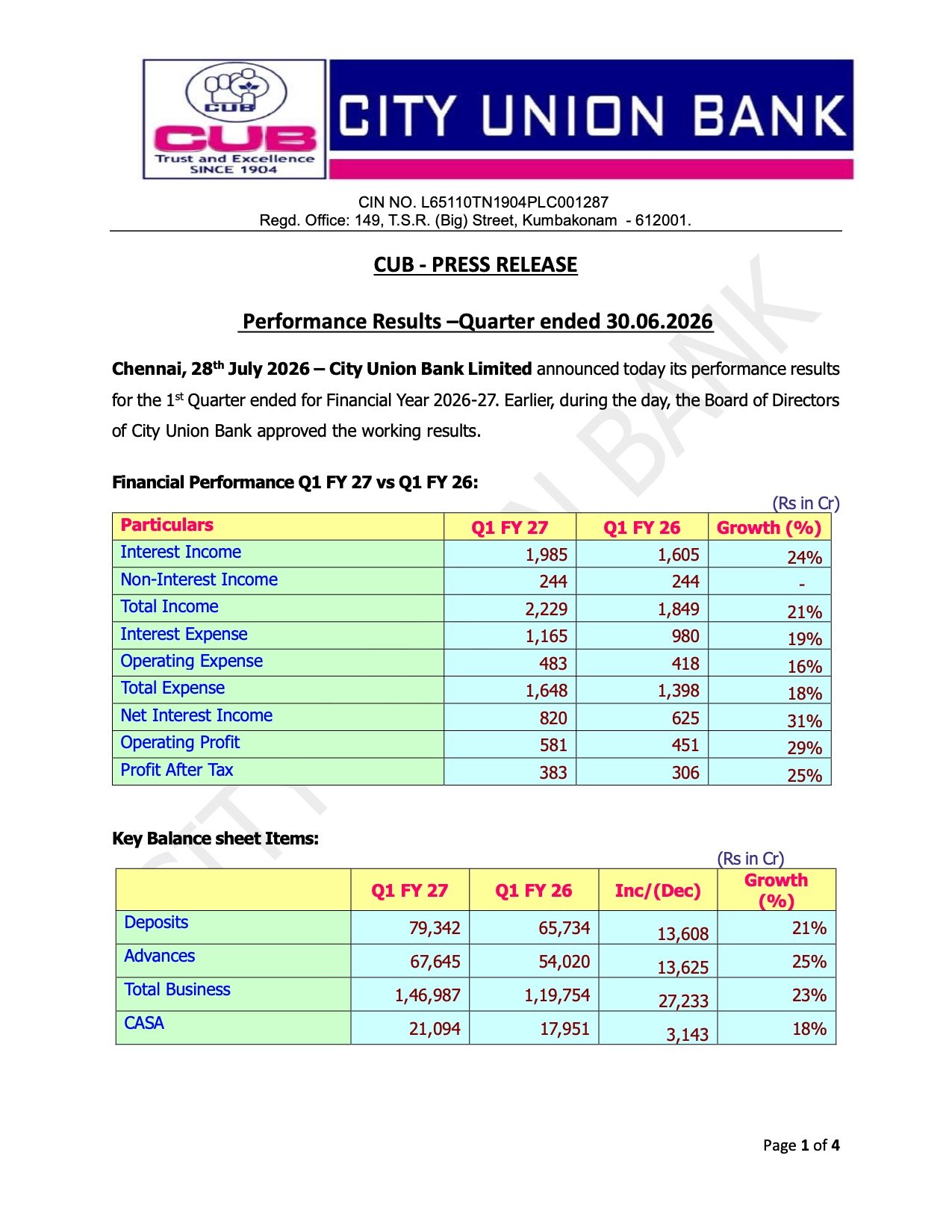 City Union Bank Q1 FY27 Results