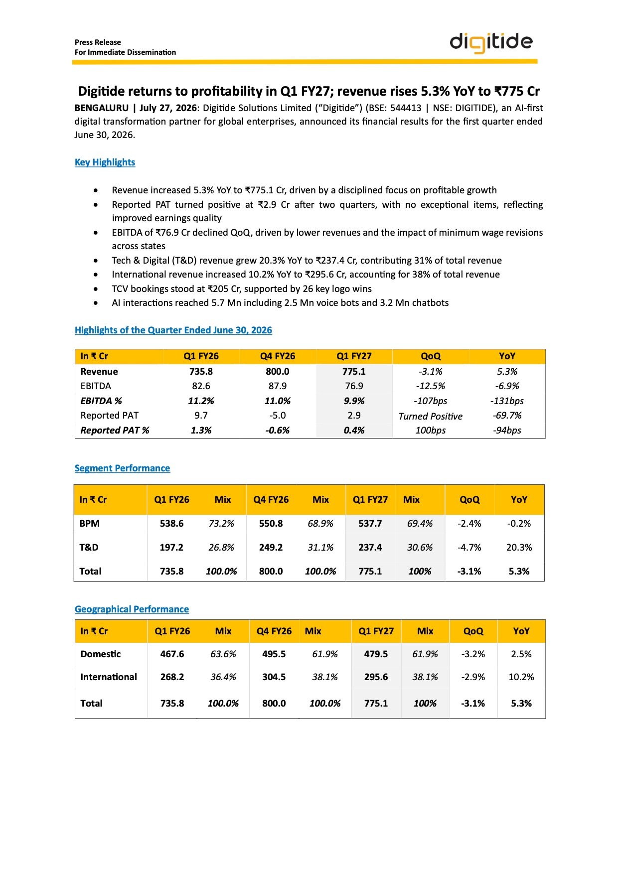 Digitide Q1 FY27 Results