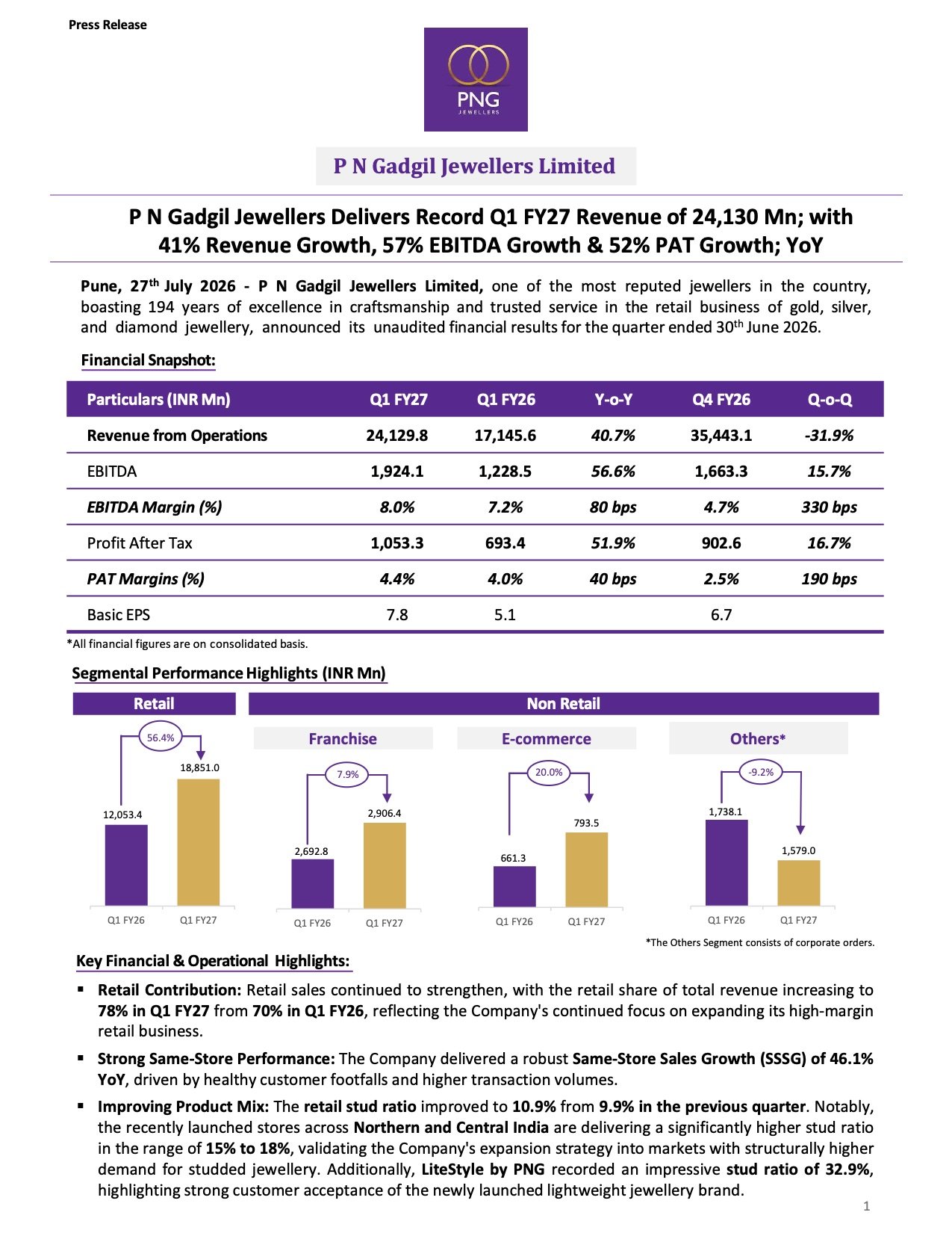 P N Gadgil Jewellers Q1 FY27 Results