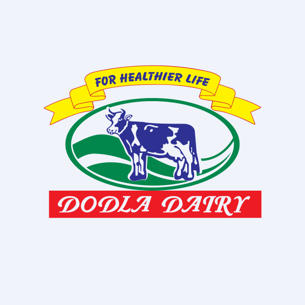 Dodla Dairy ESG Impact Rating Revised Upward to 71 (Good) by ICRA ESG Ratings