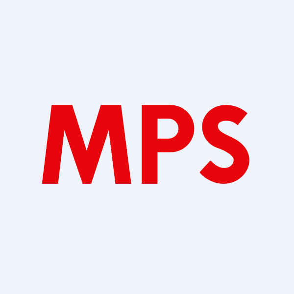 MPS Limited Receives NCLT First Motion Approval for ADI BPO Services Merger; Shareholder Meetings Scheduled for August 22