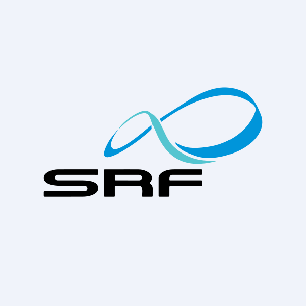 SRF Income Tax Demand Reduced by 97% to ₹9.46 Crore After Rectification Order