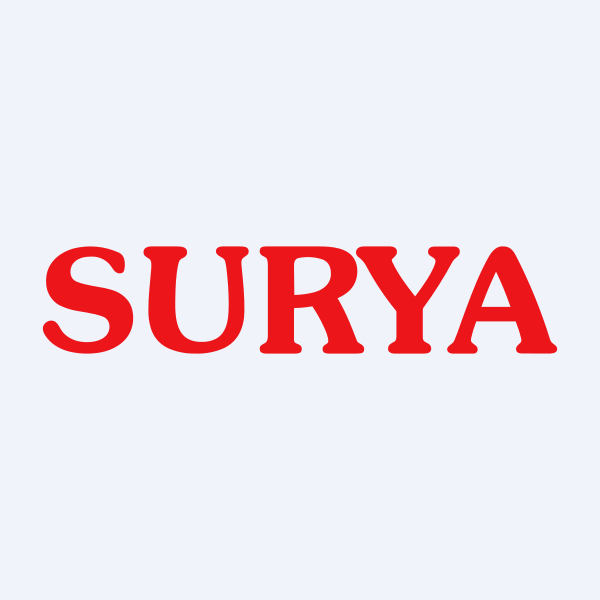 Surya Roshni Secures North America Export Order Worth US$2.96 Million (₹28.21 Crore)