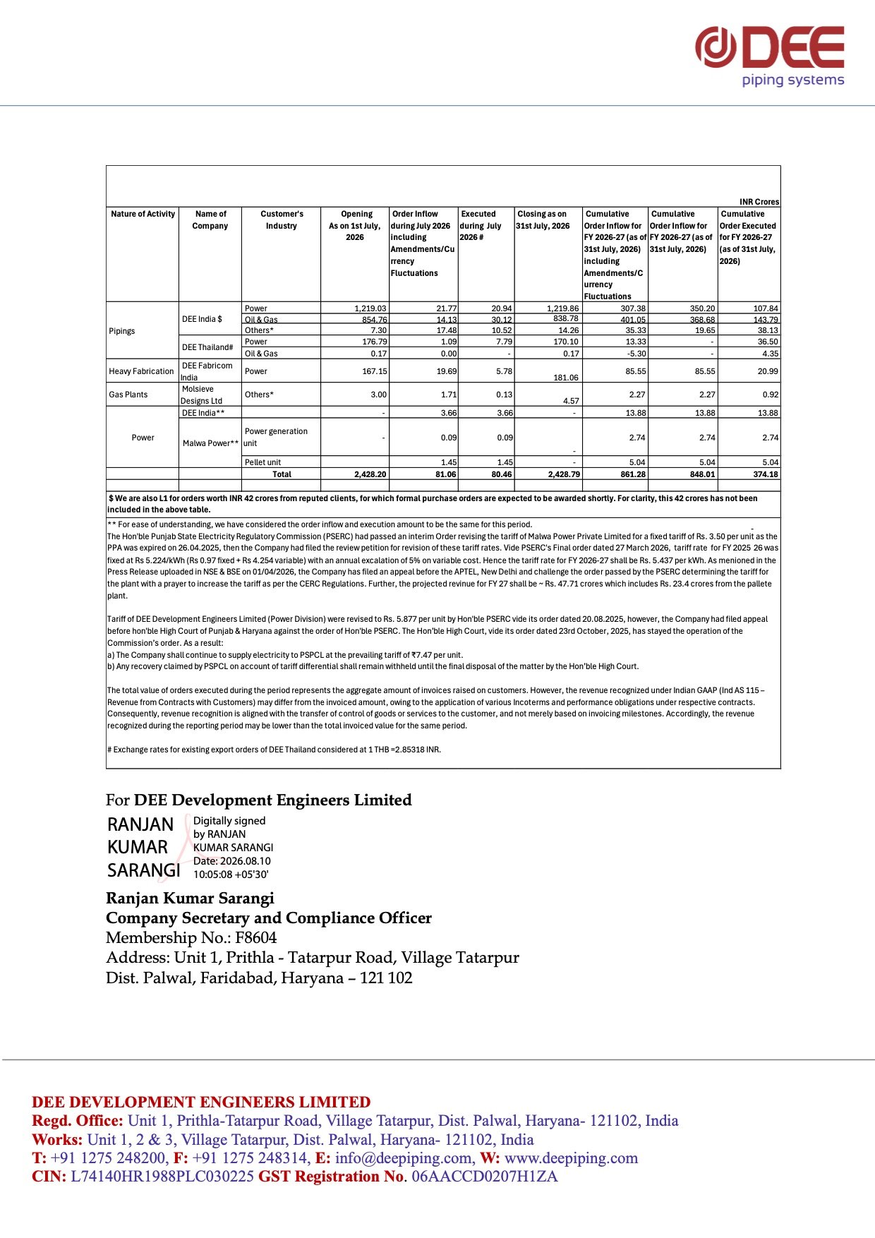 DEE Development Engineers Order Book July 2026
