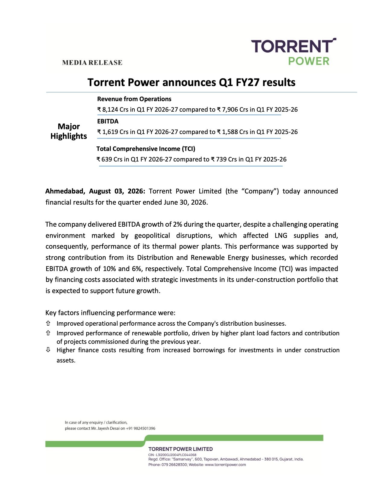 Torrent Power Q1 FY27 Results: Revenue Rises to ₹8,124 Crore, EBITDA Grows Despite Higher Finance Costs Torrent Power Q1 FY27 Results
