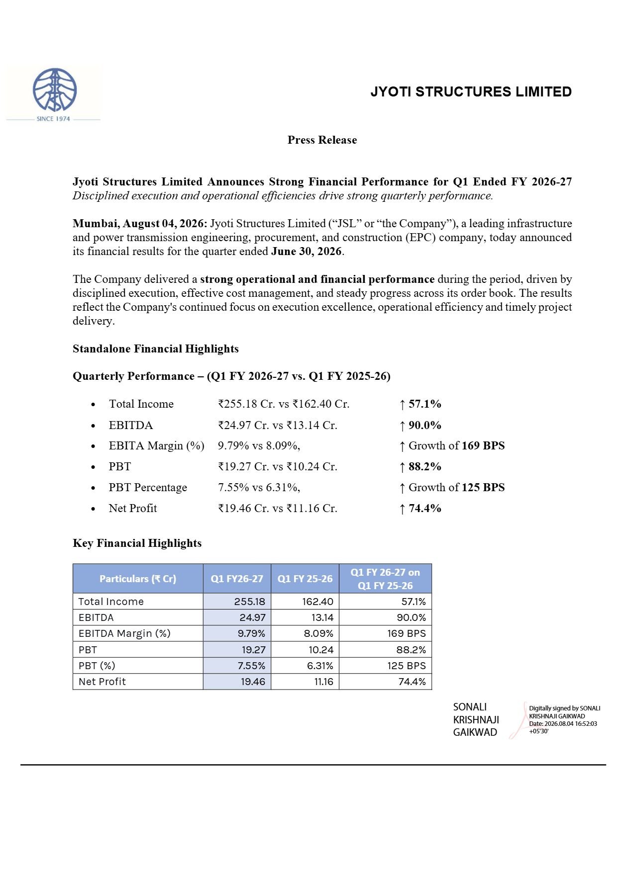Jyoti Structures Q1 FY27 results