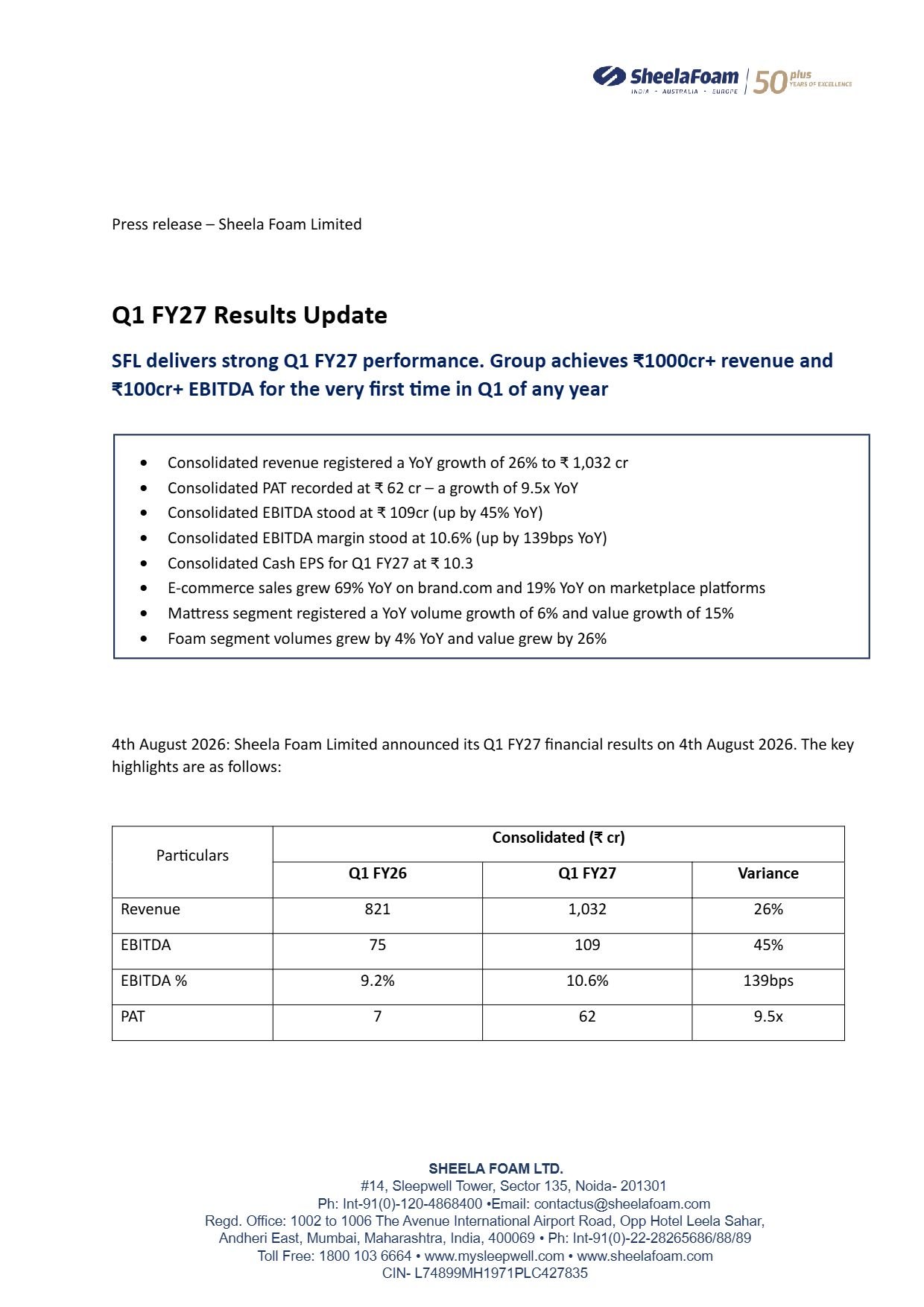 Sheela Foam Q1 FY27 results