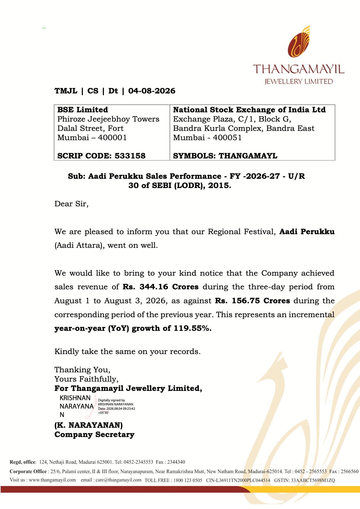 Thangamayil Jewellery Aadi Perukku Sales Jump 120% to ₹344 Crore During Three-Day Festival Thangamayil Aadi Perukku Sales