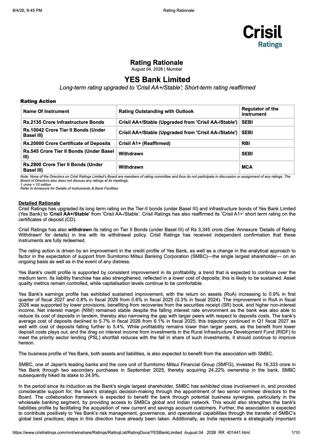 YES Bank CRISIL Rating Upgrade: Long-Term Rating Raised to AA+/Stable YES Bank CRISIL Rating Upgrade