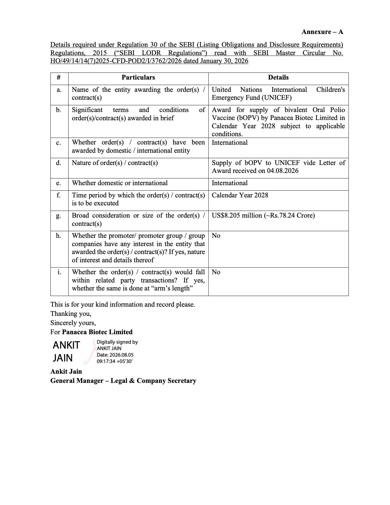 Panacea Biotec UNICEF bOPV Order